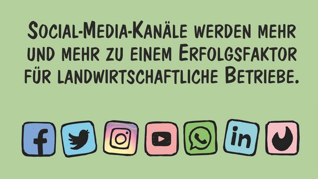 Social-Media-Kanäle werden mehr und mehr zu Erfolgsfaktoren für landwirtschaftliche Betriebe. Marco Ratschiller/Karma zeigt, was alles möglich ist.