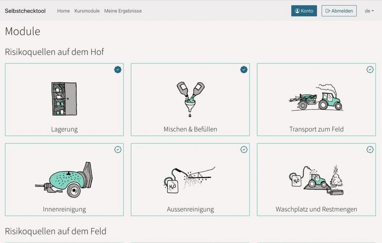 Auf der Einstiegsseite sind die einzelnen Module dargestellt. Klickt man darauf, erscheint eine Beschreibung und man kann mit dem Selbstcheck loslegen. 