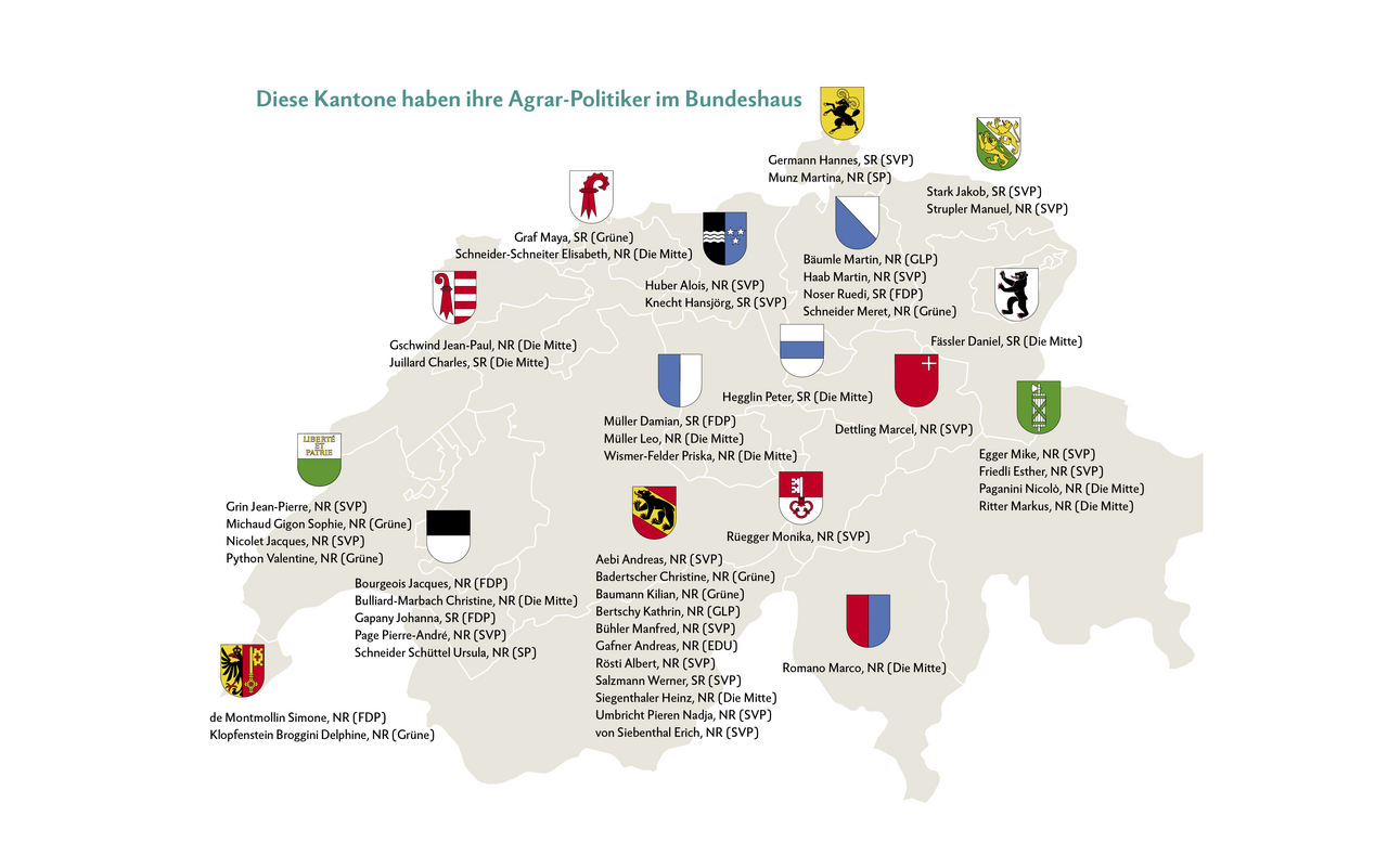 Schweizer Karte mit den 48 AgrarpolitikerInnen in ihren Kantonen.