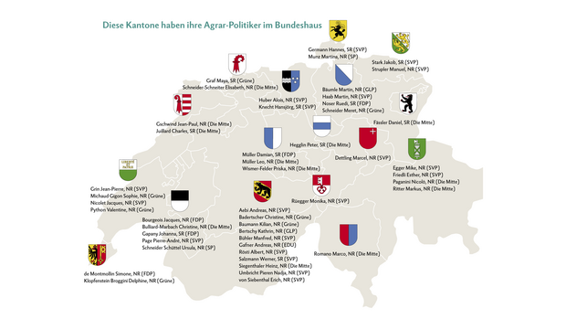 Schweizer Karte mit den 48 AgrarpolitikerInnen in ihren Kantonen.