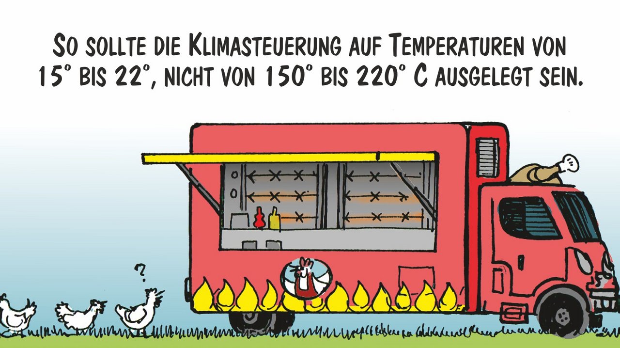 Vorsicht bei der Klimasteuerung! Cartoon: Marco Ratschiller/Karma