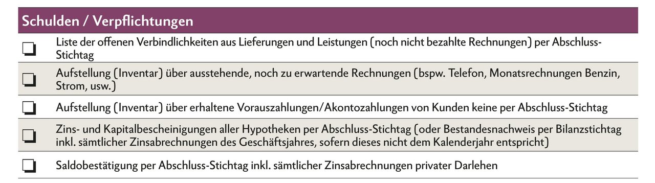 Checkliste zum Jahresabschluss: Schulden/Verpflichtungen. Grafik: Nicole Geiser