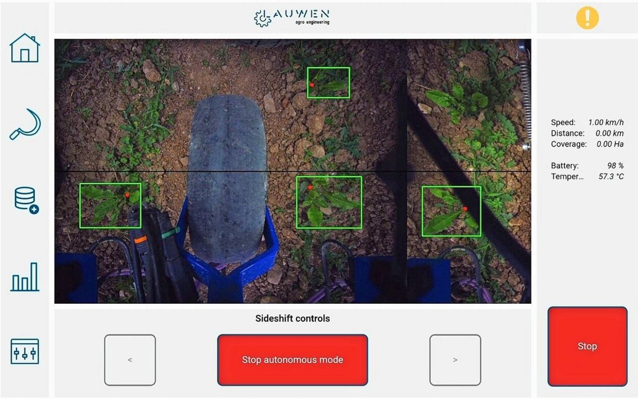 Um kameragestützte KI einsetzen zu können, ist die entsprechende Technik auf dem Betrieb erforderlich. 
