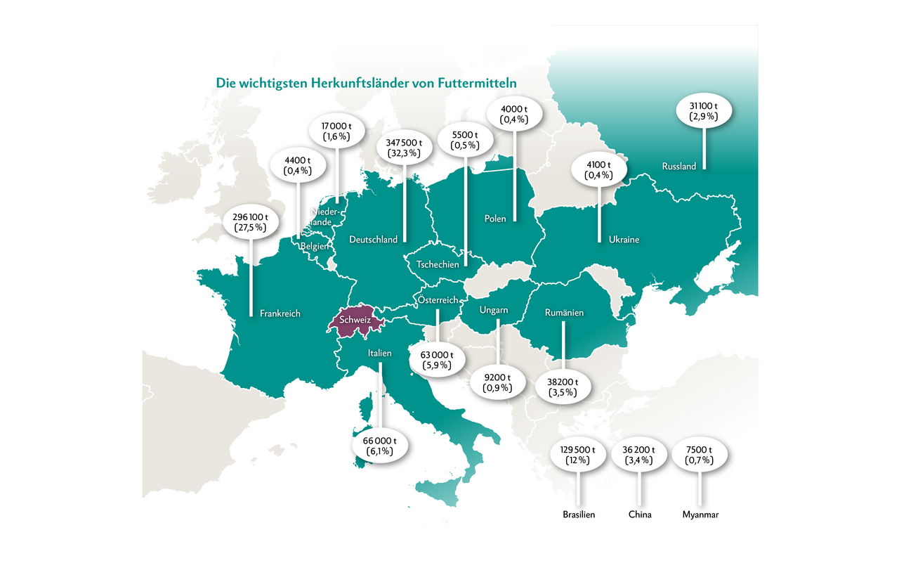 Eine Karte Europas zeigt, aus welchen Ländern wie viele Futtermittel importiert werden.