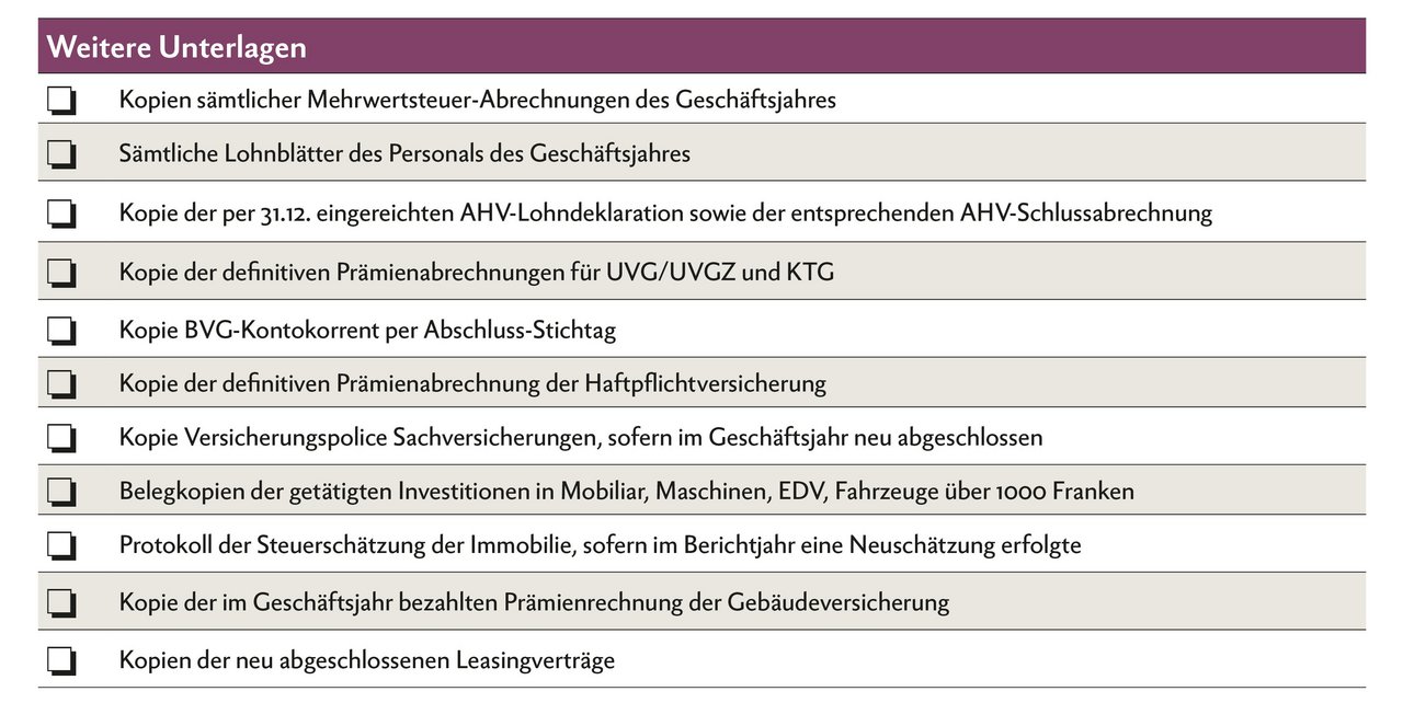 Checkliste zum Jahresabschluss: Weitere Unterlagen. Grafik: Nicole Geiser