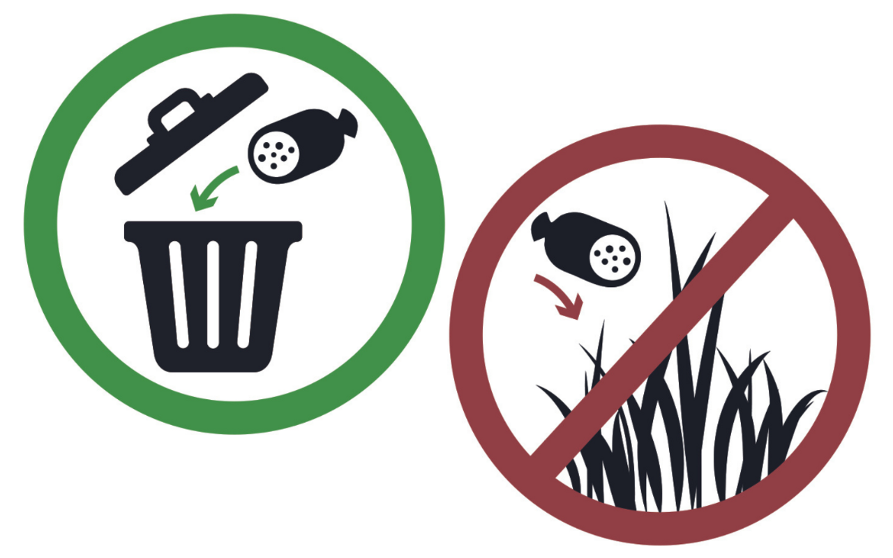 Zwei Schilder: Ein rotes Verbotsschild weist darauf hin, keine Wurstwaren in der Natur zu entsorgen. Ein grünes Schild zeigt die korrekte Entsorgung von Wurstwaren im Abfalleimer.