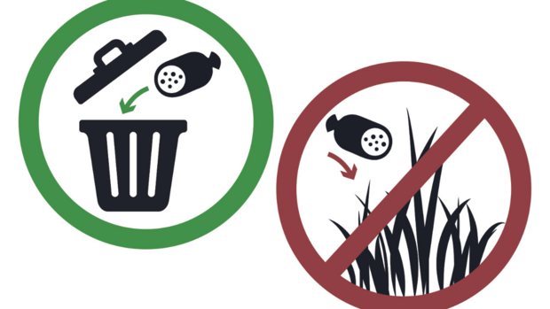 Zwei Schilder: Ein rotes Verbotsschild weist darauf hin, keine Wurstwaren in der Natur zu entsorgen. Ein grünes Schild zeigt die korrekte Entsorgung von Wurstwaren im Abfalleimer.